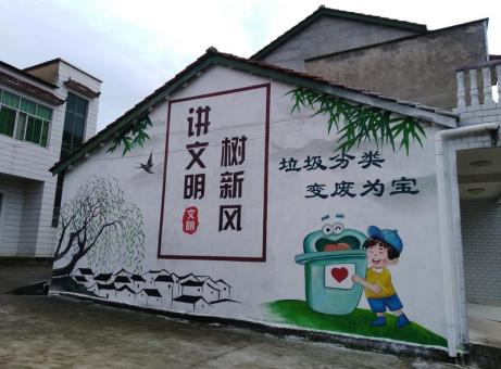 古丈墙绘是现在流行的墙体广告