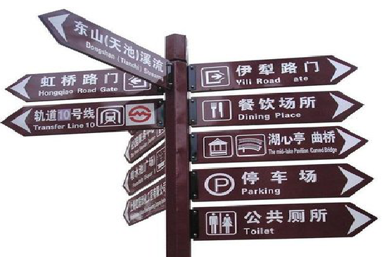古丈标牌的基本功能。