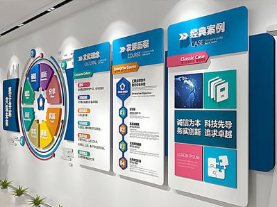 古丈企业文化墙内容对员工有什么影响？